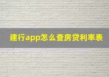 建行app怎么查房贷利率表