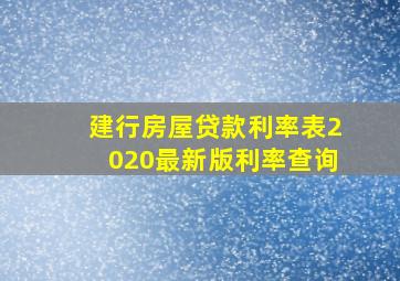 建行房屋贷款利率表2020最新版利率查询