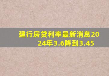 建行房贷利率最新消息2024年3.6降到3.45