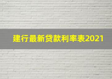 建行最新贷款利率表2021