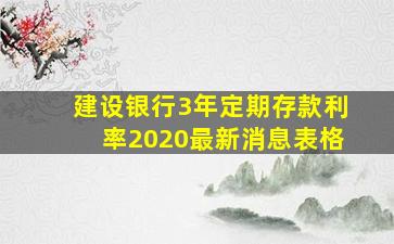 建设银行3年定期存款利率2020最新消息表格