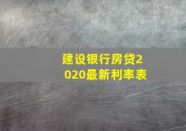 建设银行房贷2020最新利率表