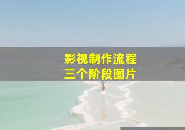 影视制作流程三个阶段图片