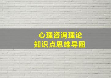 心理咨询理论知识点思维导图