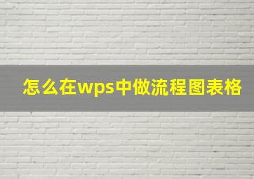 怎么在wps中做流程图表格