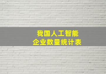 我国人工智能企业数量统计表