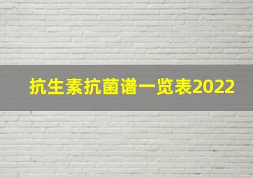 抗生素抗菌谱一览表2022