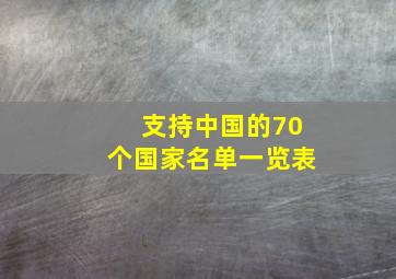 支持中国的70个国家名单一览表