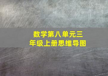 数学第八单元三年级上册思维导图