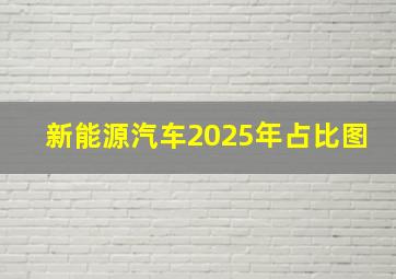 新能源汽车2025年占比图