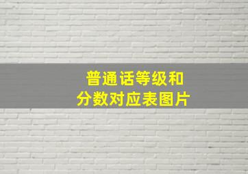 普通话等级和分数对应表图片