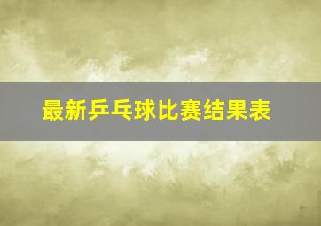 最新乒乓球比赛结果表