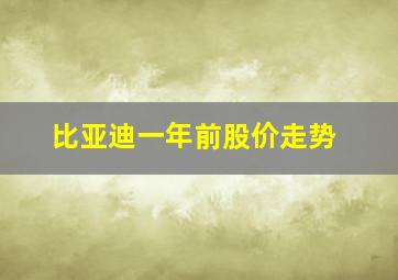 比亚迪一年前股价走势