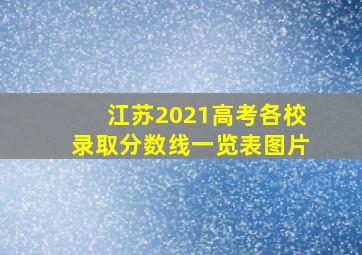 江苏2021高考各校录取分数线一览表图片