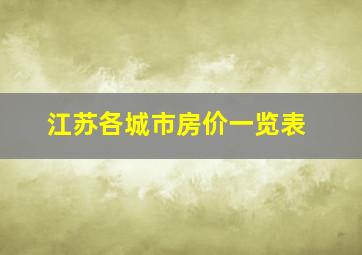 江苏各城市房价一览表