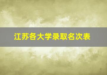 江苏各大学录取名次表