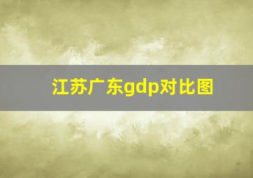 江苏广东gdp对比图