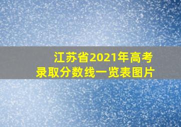 江苏省2021年高考录取分数线一览表图片