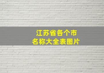 江苏省各个市名称大全表图片