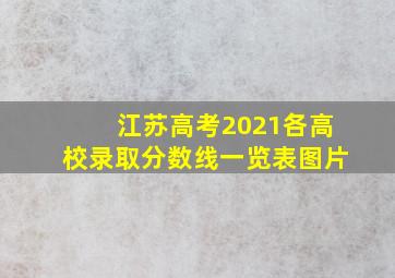 江苏高考2021各高校录取分数线一览表图片