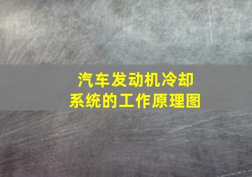 汽车发动机冷却系统的工作原理图