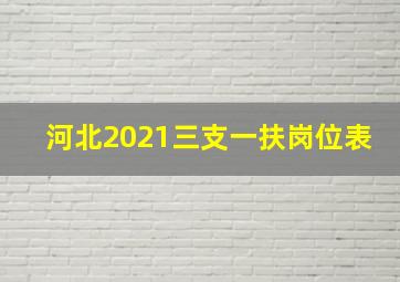 河北2021三支一扶岗位表