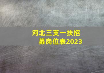 河北三支一扶招募岗位表2023