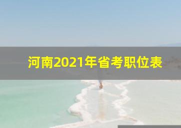 河南2021年省考职位表