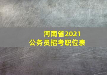 河南省2021公务员招考职位表