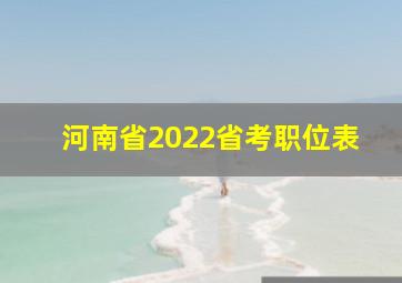 河南省2022省考职位表