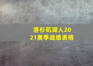 洛杉矶湖人2021赛季战绩表格