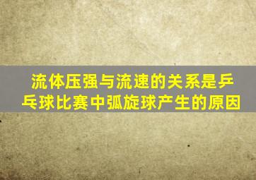 流体压强与流速的关系是乒乓球比赛中弧旋球产生的原因