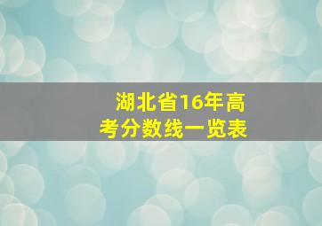 湖北省16年高考分数线一览表