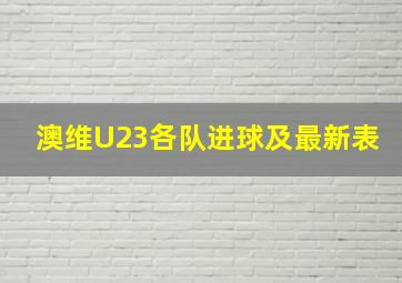 澳维U23各队进球及最新表