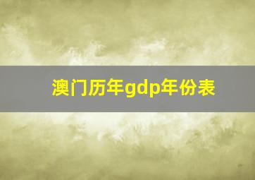 澳门历年gdp年份表