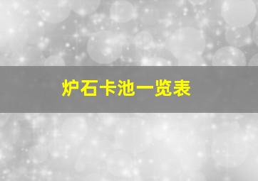 炉石卡池一览表