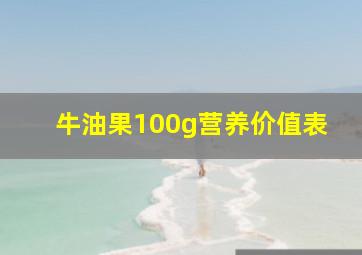 牛油果100g营养价值表