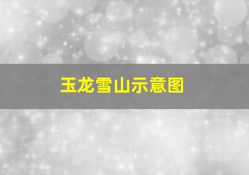 玉龙雪山示意图