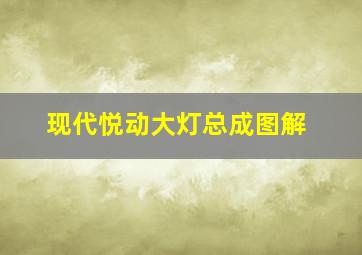 现代悦动大灯总成图解