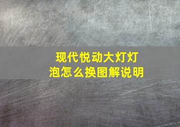 现代悦动大灯灯泡怎么换图解说明