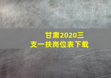 甘肃2020三支一扶岗位表下载