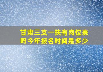 甘肃三支一扶有岗位表吗今年报名时间是多少