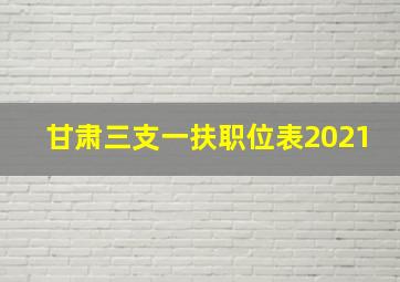 甘肃三支一扶职位表2021