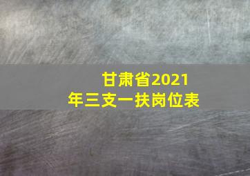 甘肃省2021年三支一扶岗位表