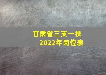 甘肃省三支一扶2022年岗位表