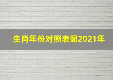 生肖年份对照表图2021年