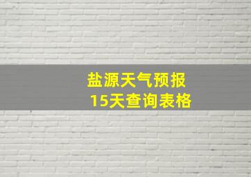 盐源天气预报15天查询表格