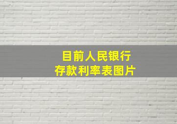 目前人民银行存款利率表图片