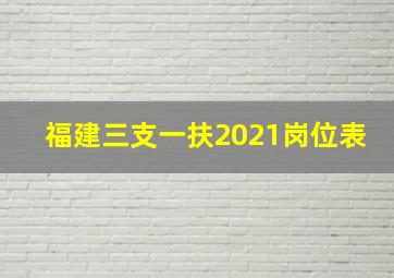 福建三支一扶2021岗位表