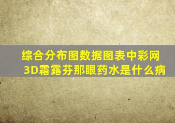 综合分布图数据图表中彩网3D霜露芬那眼药水是什么病